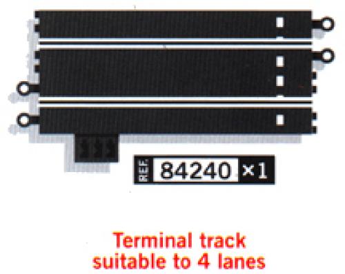 SCX terminal track